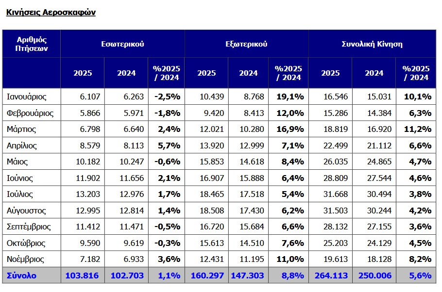 daa kinis november.jpg